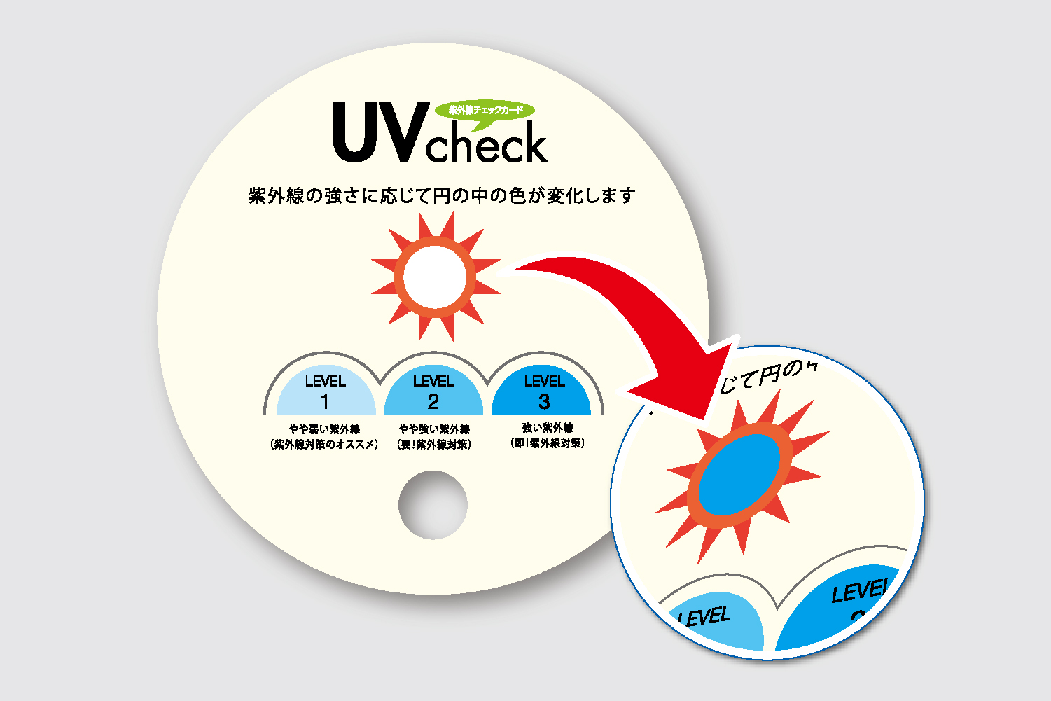 UVチェック機能付き丸うちわ